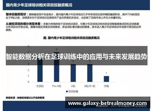 智能数据分析在足球训练中的应用与未来发展趋势